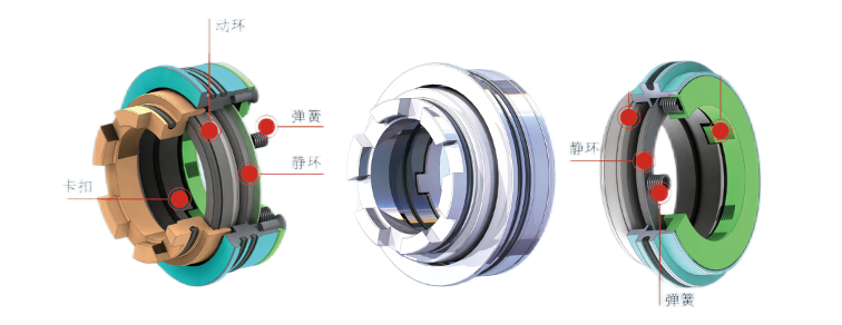 搪瓷用單端面機(jī)械密封構(gòu)造