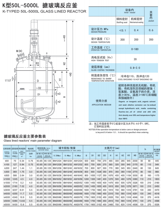 搪玻璃反應釜規格型號(圖1)